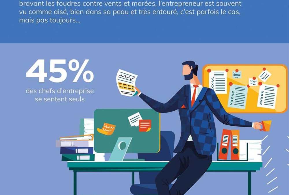 Face au seul marché ou seul face au marché?