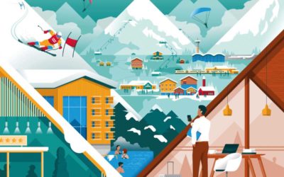 St Moritz et Davos, Megève et Chamonix: leaders de leur marché