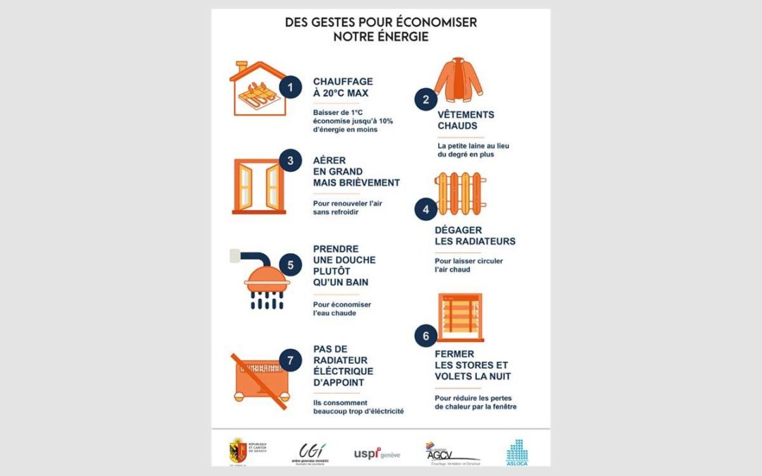 Alliance inédite des acteurs de l’immobilier