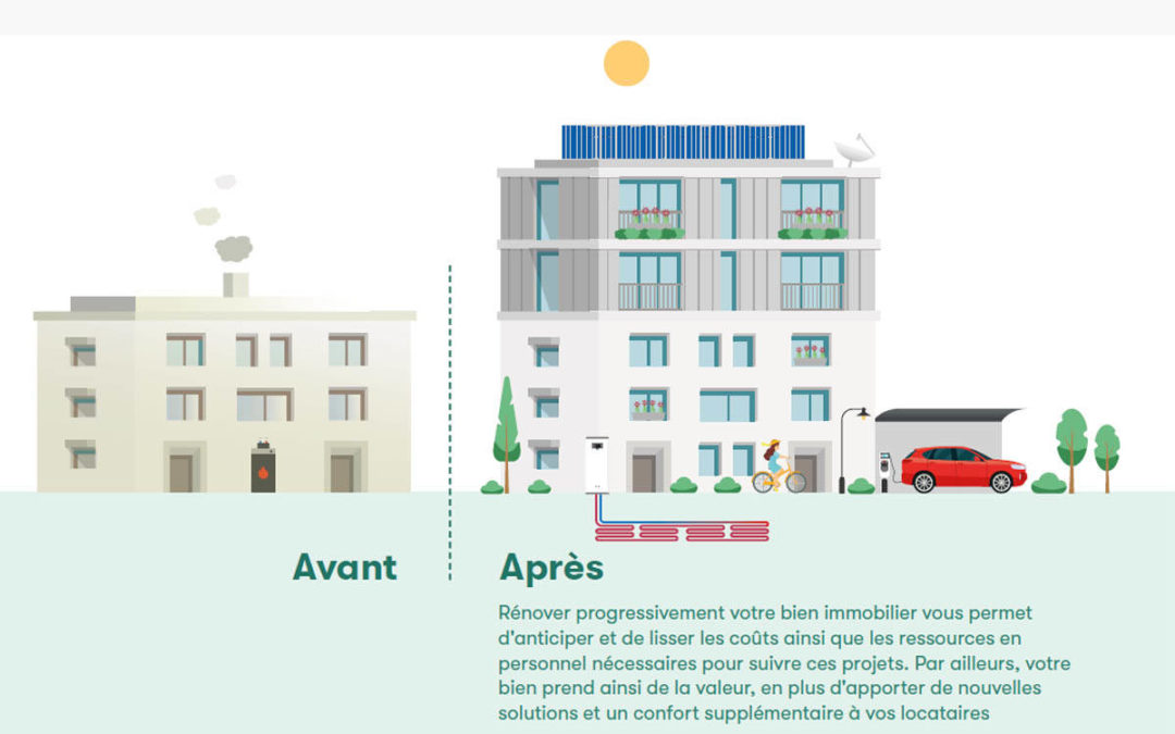 Décarboner son parc immobilier, mode d’emploi