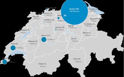 Une région suisse dans le top 8 européen